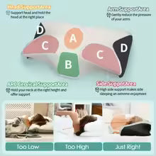 CloudRest™ Memory Foam Neck Pillow